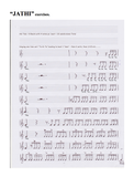 LEARN KONNAKOL 2