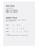 LEARN KONNAKOL 2